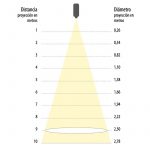 triton-blue-horizon-15-proyector-gobos-led-15w-ip2 (1)